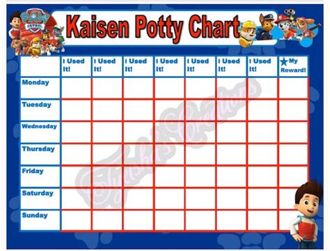 Paw Patrol Printable Potty Chart