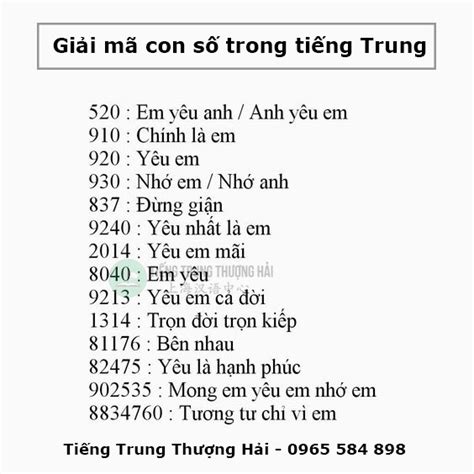 920 có nghĩa là gì? Giải mã số tình yêu trong văn hóa Trung Quốc