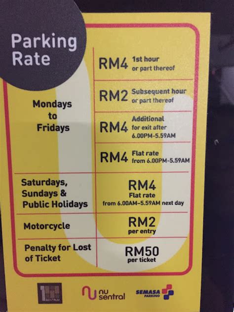 Kuala Lumpur Parking: Nu Sentral Parking Rate