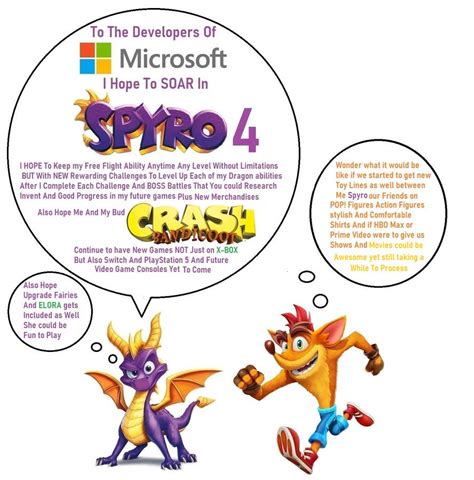 Spyro And Crash Bandicoot Thoughts For Microsoft By Nyro1 On Deviantart