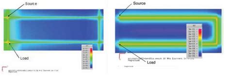 How To Design Your PCB Return Current Path NWES Blog