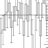 Bat Light Curve Of The Prompt Emission Of Grb Kev Each