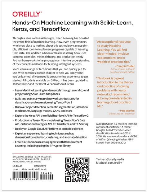 Hands On Machine Learning With Scikit Learn Keras And Tensorflow 2nd Edition Z Library Free