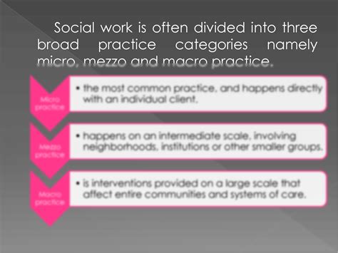 Solution Micro Mezzo And Macro System Levels In Social Work Studypool