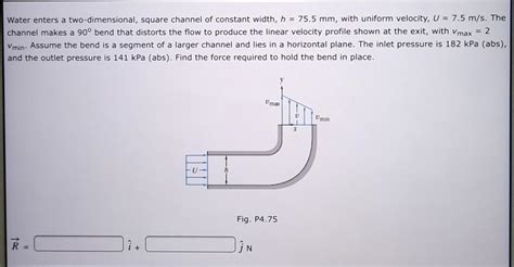 Solved Water Enters A Two Dimensional Square Channel Of Chegg