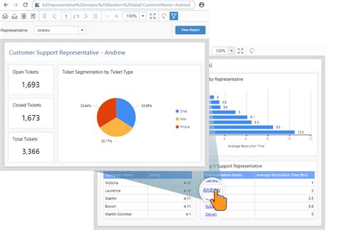 Html Jquery Report Viewer Syncfusion Reporting Tool