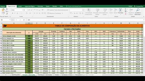 Planilha Para Cálculo Tabela De ComposiÇÃo De Alimentos Youtube