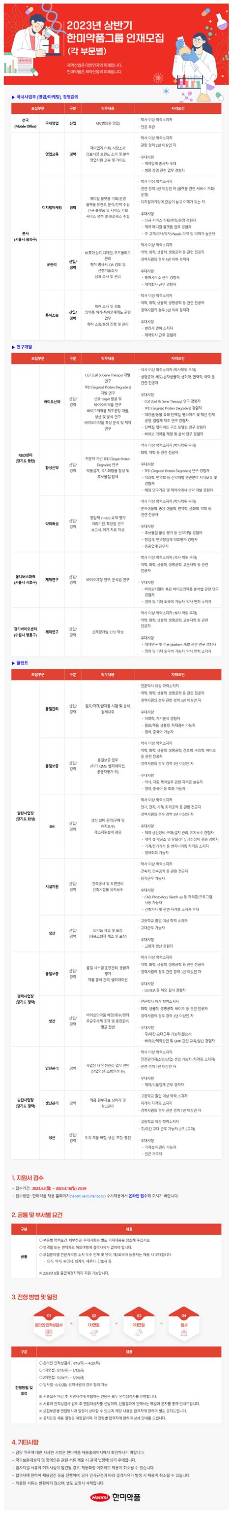 한미약품 채용공고 2023년 상반기 인재모집 각부문별 2023년 채용