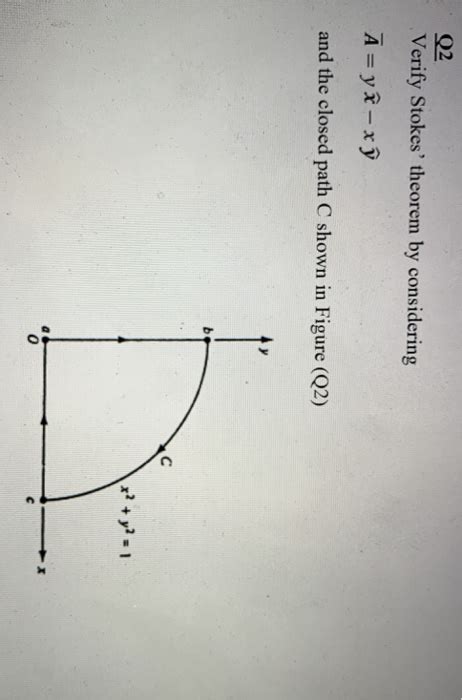 Solved Q2 Verify Stokes Theorem By Considering Ā Yê X And