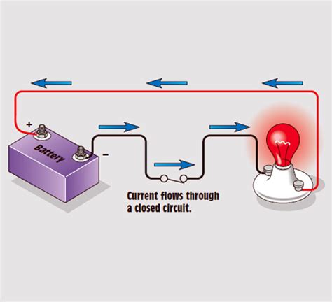 How To Make Electrical Circuit Diagram Circuit Diagram