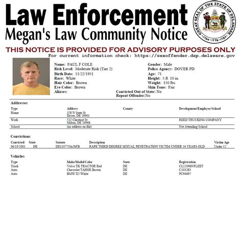 Megans Law Sex Offender Notifications City Of Dover Police Department