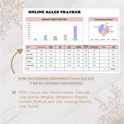 Excel Sales Tracker Template, Business Performance Tracking Tool ...