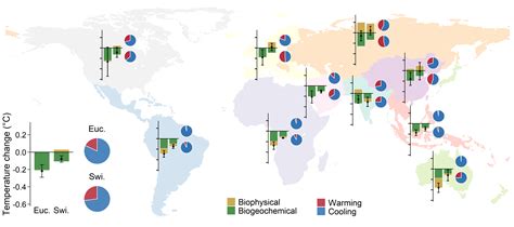 清华大学地学系李伟课题组揭示全球生物能源作物种植引起的陆地气温变化 清华大学地球系统科学系