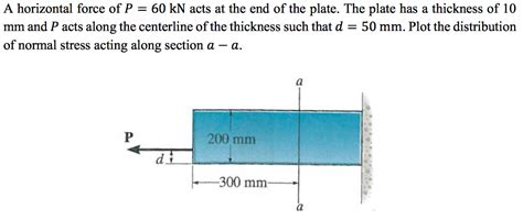 Solved A horizontal force of P = 60 kN acts at the end of | Chegg.com 