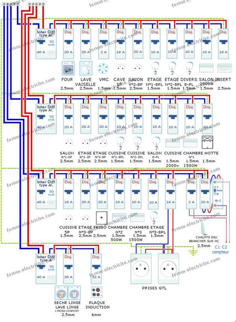 Sch Ma C Blage Sous Compteur Lectrique Conseils Et Astuces