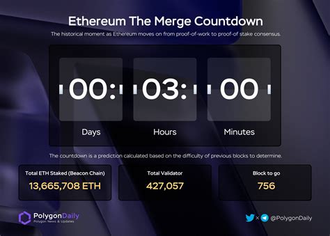 Polygon Daily On Twitter Ethereum The Merge Upgrade Countdown