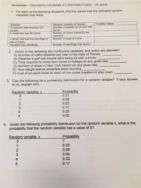 Discrete Probability Distribution Worksheet