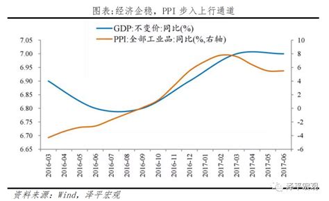 中国货币流动性报告2021 ——全面解析四轮流动性周期及大类资产走势