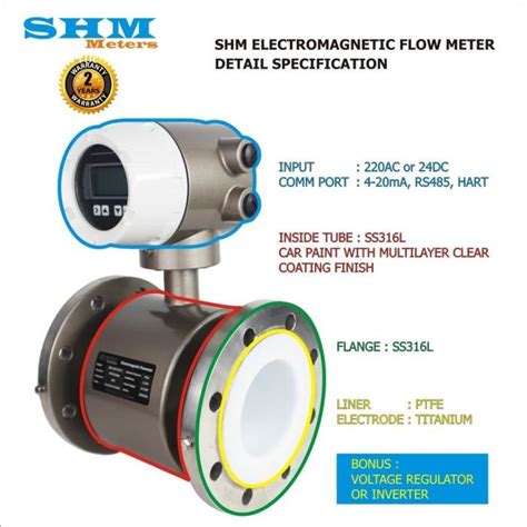 Jual Flow Meter Shm Dn Electromagnetic Flowmeter Rs Ptfe