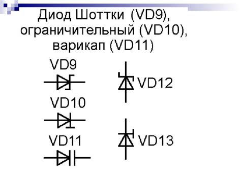 Диод, диодный мост - презентация, доклад, проект скачать