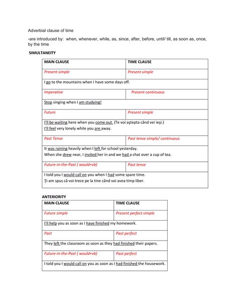 Adverbial Clause Of Timepdf