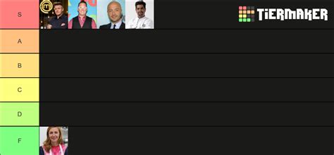 masterchef usa judges Tier List (Community Rankings) - TierMaker