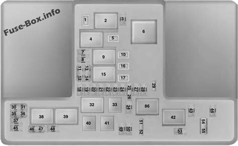 Fuse Box Diagram Ford Edge 2015 2022