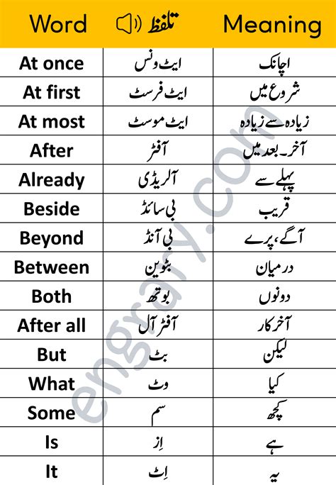 Teacher Vocabulary Words With Urdu Meanings Engrary Hot Sex Picture