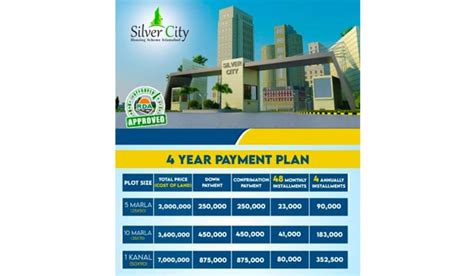 Silver City Islamabad Rawalpindi Plots Payment Plan Map Noc