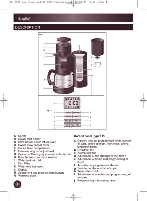 Krups Manual Coffee Machine