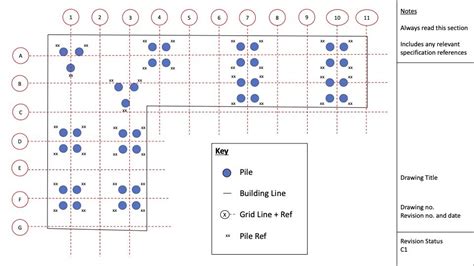 Pile Design — Const Guide