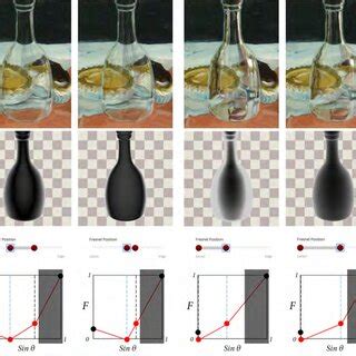 Our Fresnel function allows to combine reflection and refraction with... | Download Scientific ...