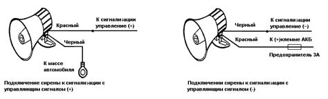 Схема подключения ревуна сигнализации