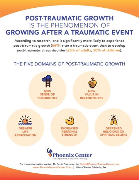 Post Traumatic Growth Phoenix Center For Experiential Trauma Therapy