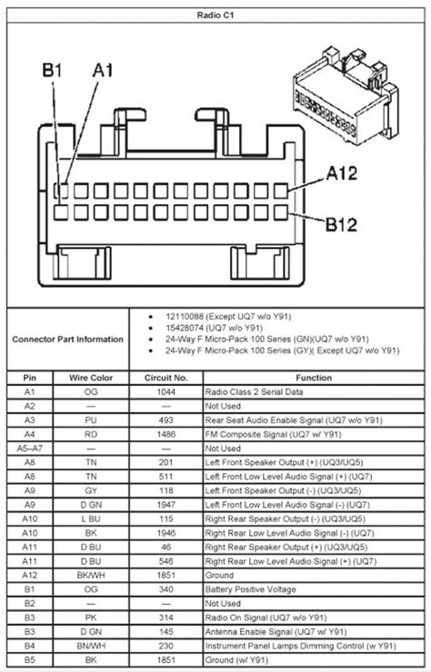 2000 Chevy Silverado Stereo Wiring Diagram Color Code