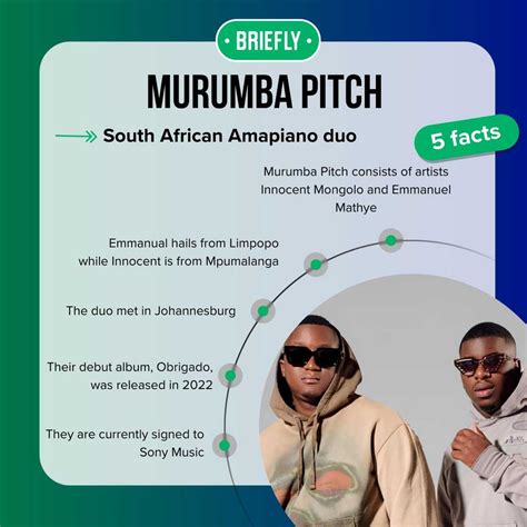 Murumba Pitch biography: Age, real name, songs, albums & more - Briefly.co.za