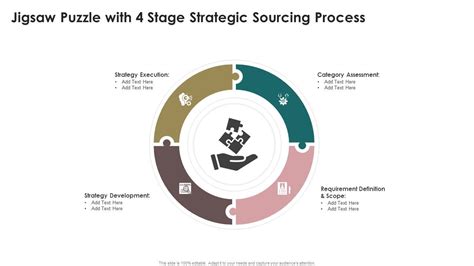 Jigsaw Puzzle With 4 Stage Strategic Sourcing Process Elements Pdf