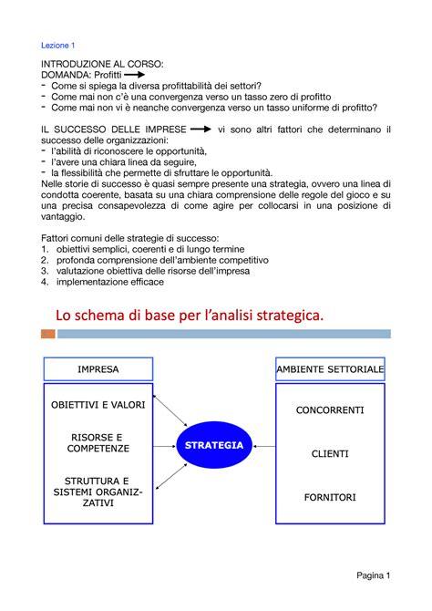 Strategie D Impresa Appunti Lezione 1 INTRODUZIONE AL CORSO