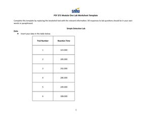 Psy Project One Milestone Template Psy Project One Milestone