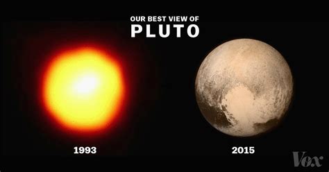 The crowning achievement of the Pluto mission, in one photo - Vox