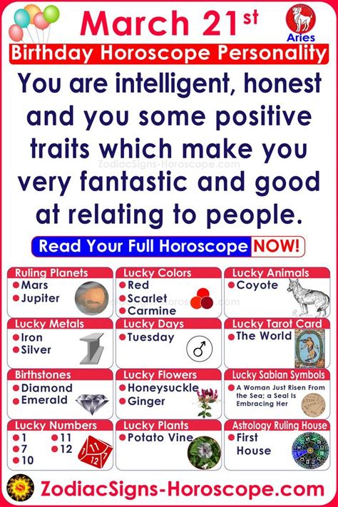 December 22 Zodiac Capricorn Horoscope Birthday Personality And Lucky