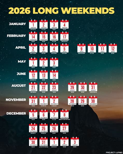 Alvin Villagonzalo Cabrera