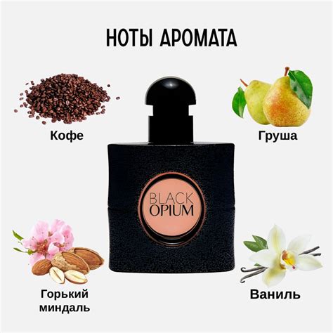 Black opium духи женские блек опиум 90 мл купить на OZON по низкой цене ...