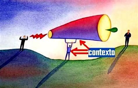 ¿qué Es Contexto Su Definición Y Significado [2021]