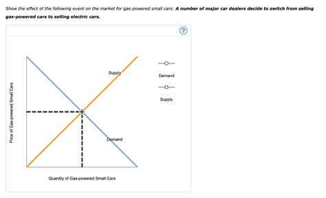 Solved For Each Of The Following Events Identify Which Of