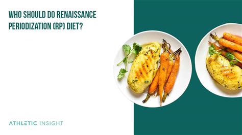 Renaissance Periodization Rp Diet A Beginners Guide And Meal Plan