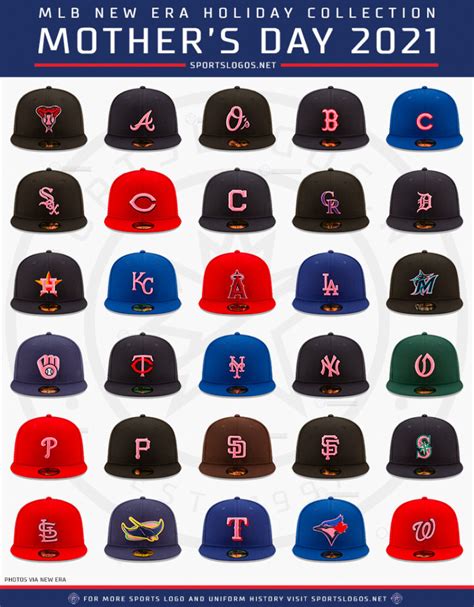 Mothers Day Mlb Hats David Mcgrath