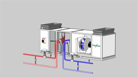 AHU FlatkWoods 3D模型 7 skp Free3D