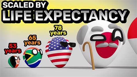 COUNTRIES SCALED BY LIFE EXPECTANCY Countryballs Animation YouTube