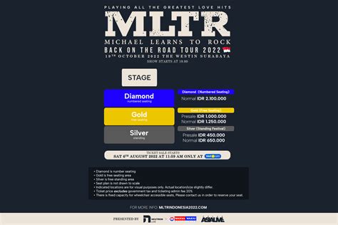 Tiket Mltr Back On The Road Tour Surabaya Harga Promo Tiket